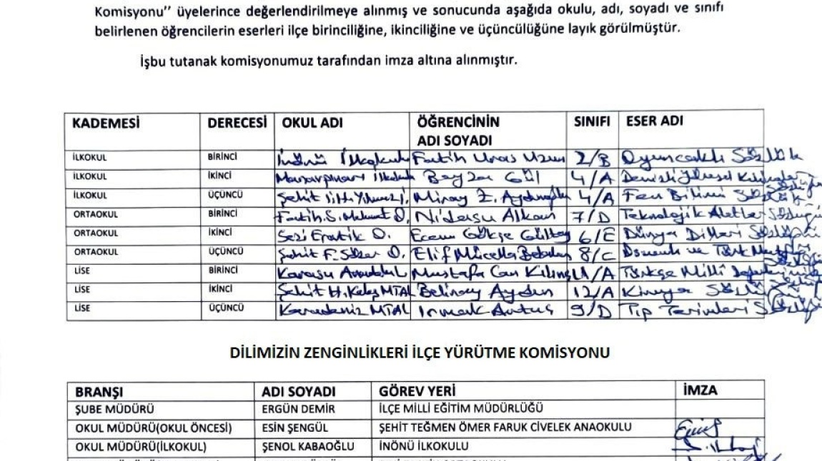 8C Sınıfı Öğrencimiz Elif Mücella Belalan Sözlük Tasarımı  Yarışmasında İlçe 3.sü Oldu 